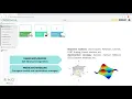 Alternova Multi-disciplinary design optimization