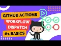 Manually Trigger GitHub Actions Workflows Using workflow - dispatch
