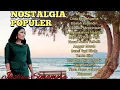 Download Lagu 4 November 2021