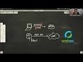 Cisco IOS Linux IOx Review de Python-on-box en Cisco Modeling Labs 2