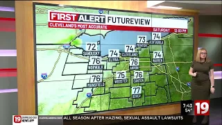 Northeast Ohio Weather Isolated Shower Possible Today Sunny And Warmer Weather Returns Sunday 