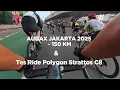 Lagu Audax Jakarta 2025, 150 Km \u0026 Test Ride Polygon Strattos C8