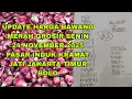 Senin 24 November 2025 update harga bawang merah grosir pasar induk Kramat jati Jakarta Timur bolo