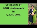 Loop statements categories of loop statements in Java C C entry control and exit control loop