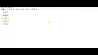 Random Numbers Flowgorithm