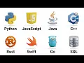 Every Programming Language Explained in 13 Minutes