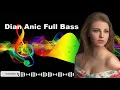 Download Lagu Tarling Dj Kecewa | Dian Anic Full Bass | Terbaru |