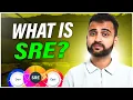 Why SRE is a Must-Know for Every IT Professional