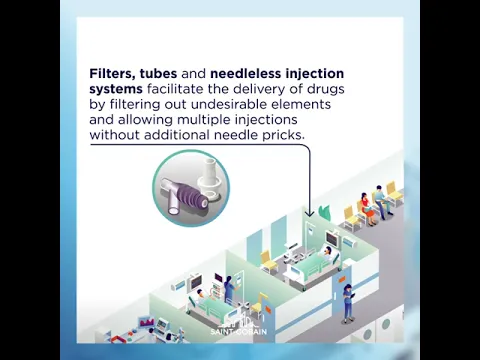Watch Solutions for Medical Sector on YouTube.