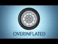 Tire Care Tips from Hennessy Lexus
