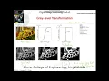 CS 463 DIP-Module 3 introduction