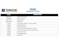 TRANE Diagnostic Fault Codes