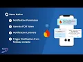 React Native Push Notifications with Firebase Node js 3 React Native Notification Firebase
