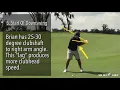 Brian Harman Swing Analysis By Steve Elkington