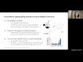 Algorithmic Fairness why it s hard and why it s interesting CVPR 2022 Tutorial part 1