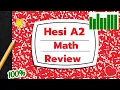 Hesi A2 Math EVERYTHING YOU NEED TO KNOW Full Review