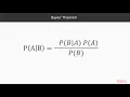Fundamentals of Machine Learning with scikit-learn Bayes Theorem packtpub com