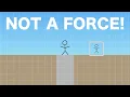 Download Lagu Gravity Is Not a Force (And The Acceleration Is Upwards!)