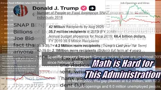Math Is Hard For This Administration But Posturing Is Easy 