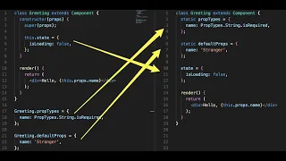 Functions as Properties Learn Javascript Fundamentals with Sabio Javascript Training - 36