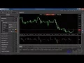 Shufflet cAlgo Build and Manage Indicators Tutorial