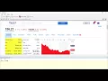How to perform Keyword scraping in Yahoo Finance Webharvy