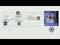 Christopher Chedeau aka vjeux - Being Successful at Open Source at reacteurope 2016