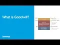 Goodwill Balance Sheet Finance and Accounting for Beginners