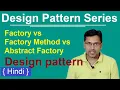 factory vs abstract factory design pattern vs factory method design pattern Hinid