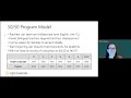 Dual Language Webinar Program Models