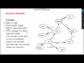 Knowledge Representation Semantic Networks Frames Artificial Intelligence Hindi