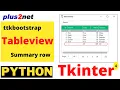 Summary row showing sum of marks at end of Tableview of Tkinter ttkbootstrap