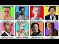 Download Lagu Every WOKE Actress that RUINED a Franchise Explained In 11 Minutes