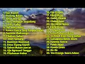 Download Lagu Ojo Dopeh, Full Album Sholawat Jawa Zaman Dulu, Paling Enak Di Dengar Full Video Lirik Terbaru 🎵