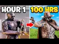 Download Lagu I Played 100 Hours of Deimos, Here's What I Learned