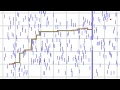 3D Pathfinding