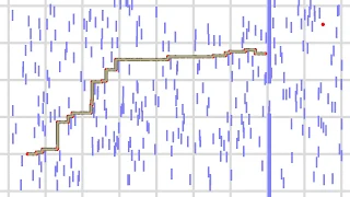 3D Pathfinding