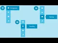 Simple DropDown Menu UI Design Collections Using HTML CSS and Jquery DropDown Menu