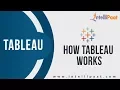 How Tableau Works Tableau Tutorial for Beginners Tableau Server Online Training Intellipaat