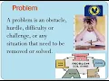 class 8th Computer Unit 4 Topic Problem solving Lesson 11