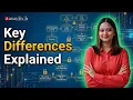 Workday End User vs Workday Consultant Key Differences ZaranTech