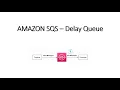 Delay Queue AWS SQS