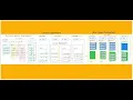 How to manage deployments in Google Kubernetes Engine Rolling-Update Canary Blue-Green Deployment