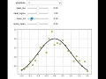 Jupyter ipywidget interactive demo