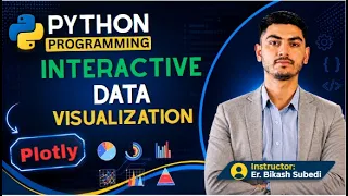 Interactive Data Visualization with Plotly Plotly Tutorial for Beginners AI Engineering Course