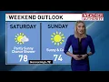 WSTM Friday evening forecast