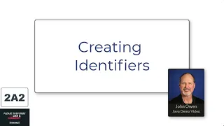 Welcome to Java - 2A2 Creating Identifiers