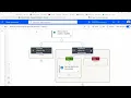 Document approval workflow with conditional trigger and audit trail