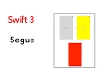 How to perform Segue Swift 3 Xcode 8 2 1