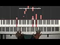 Lagu Masih - Rossa | Piano Cover \u0026 Tutorial by Andre Panggabean